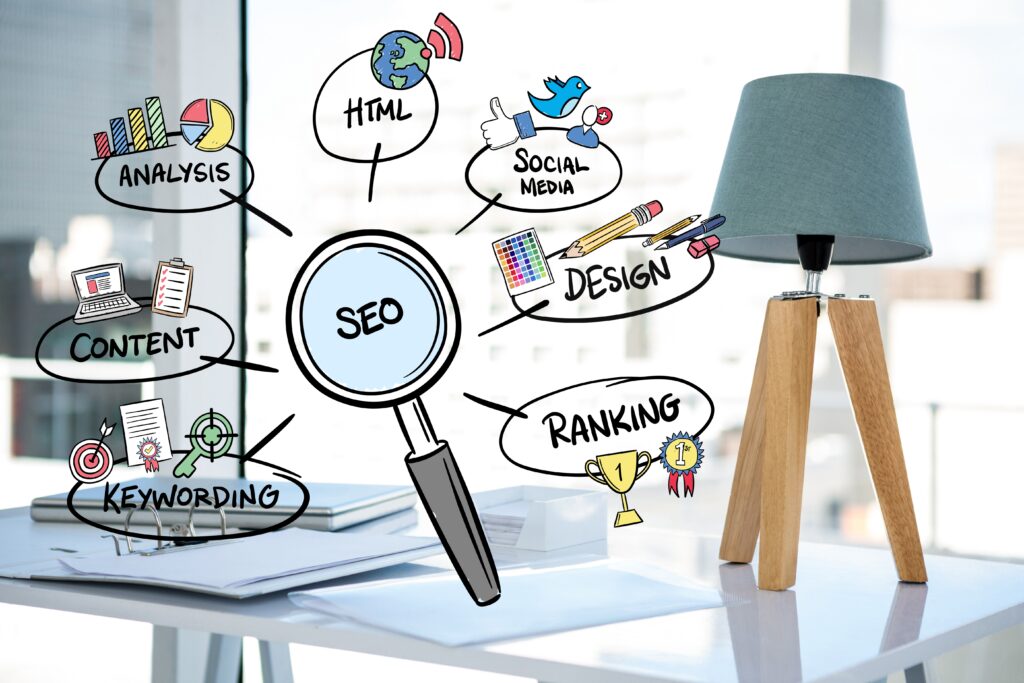 SEO on page e off page — os critérios de ranqueamento.